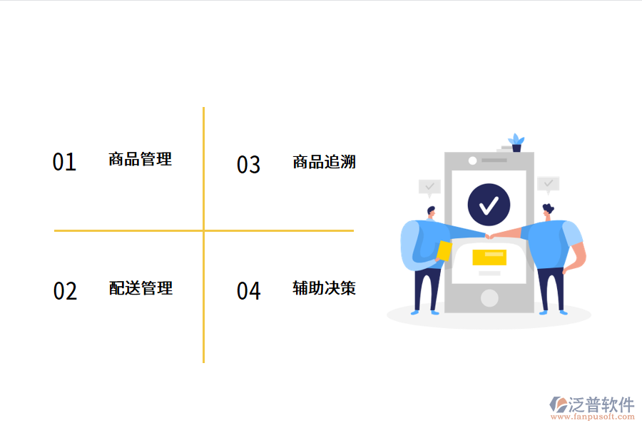 生鮮配送<a href=http://napavibes.com/fanpuerp/ target=_blank class=infotextkey>ERP軟件</a>好用嗎?.png