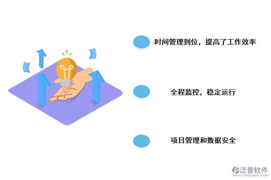 泛普軟件銷(xiāo)售項(xiàng)目管理系統(tǒng)有什么好處