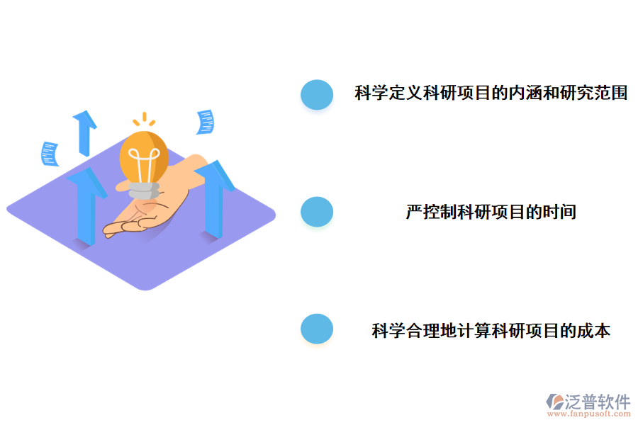 加強(qiáng)高?？蒲许?xiàng)目管理的對(duì)策