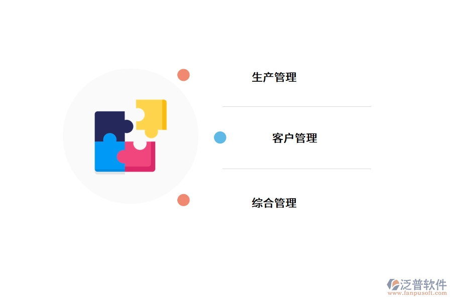 汽配<a href=http://napavibes.com/gongsi/ds/ target=_blank class=infotextkey>企業(yè)信息</a>化管理措施.png