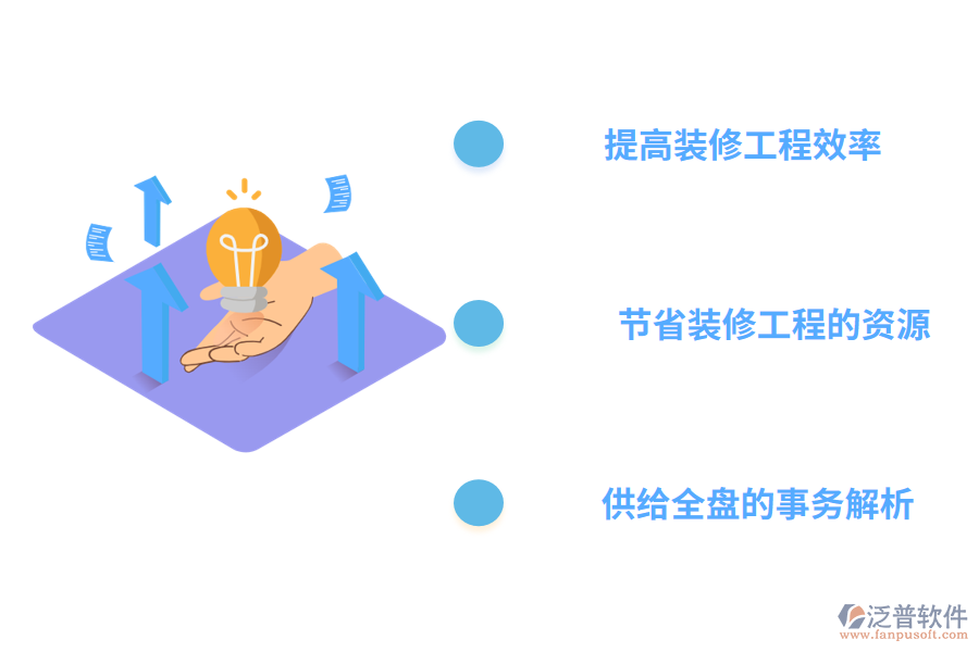 泛普軟件裝修工程用的材料<a href=http://napavibes.com/jinxiao/ target=_blank class=infotextkey>進(jìn)銷(xiāo)存</a>管理軟件的價(jià)值