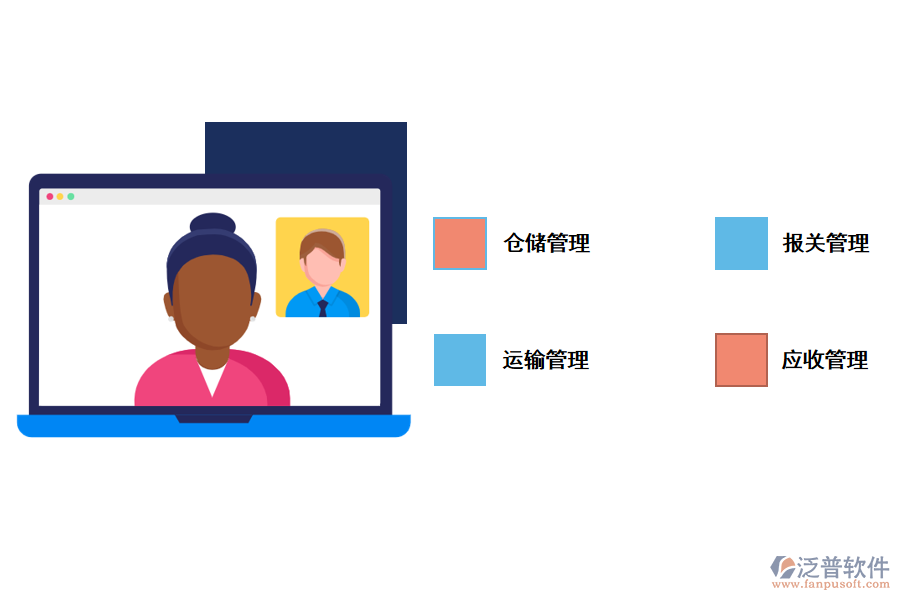 成都供應(yīng)鏈管理系統(tǒng)功能有什么？.png