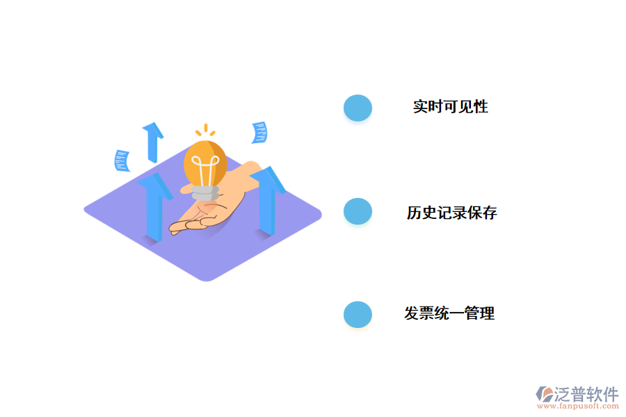 餐飲CRM系統(tǒng)有哪些功能？.png