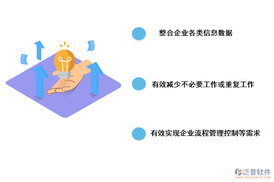 在線it項(xiàng)目管理系統(tǒng)的實(shí)用價值有那些