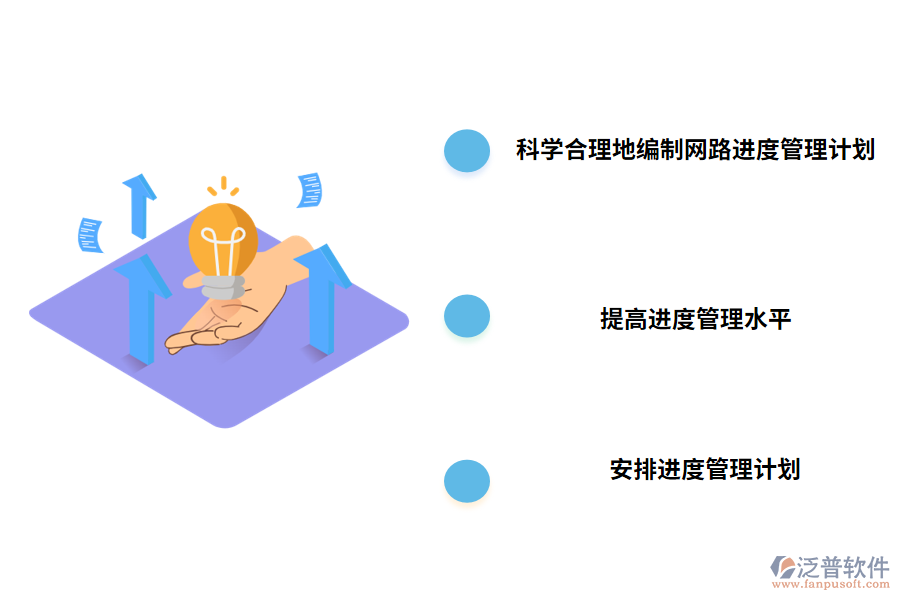 建筑工程進度管理的對策
