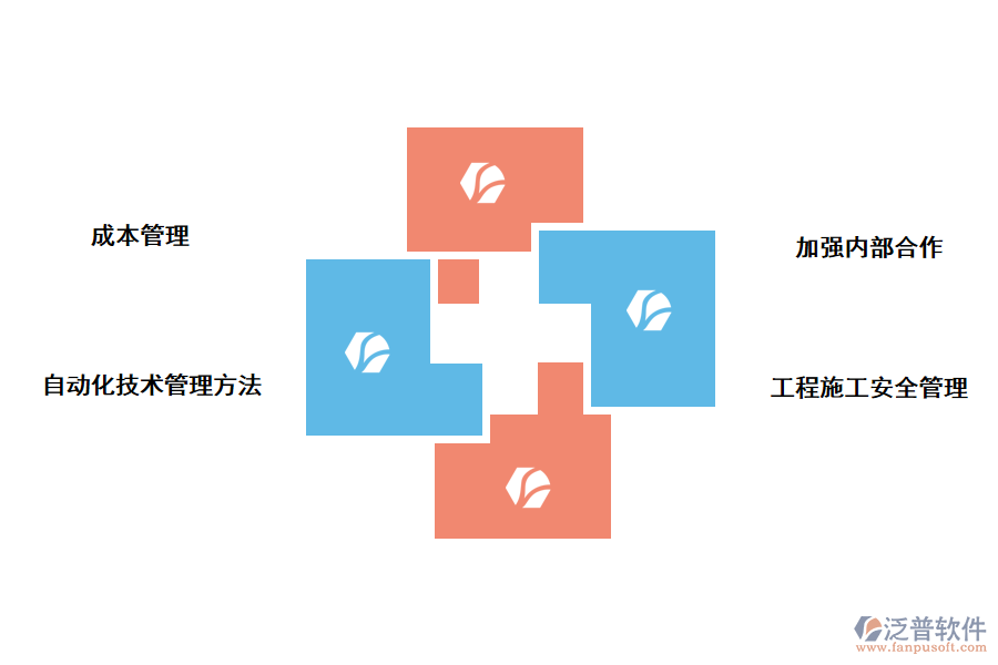 泛普軟件暖通工程管理軟件的應用好處
