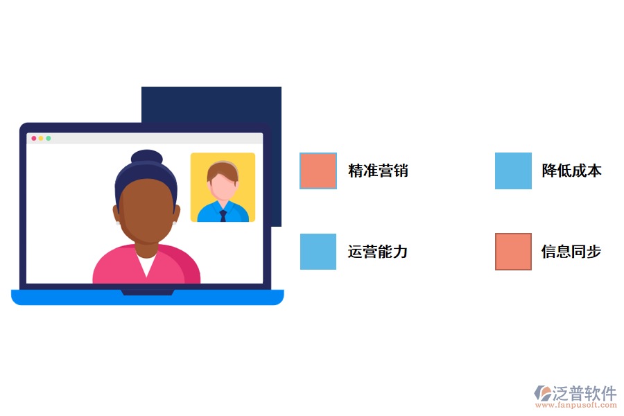 深圳連鎖店管理系統(tǒng)好用嗎？.png