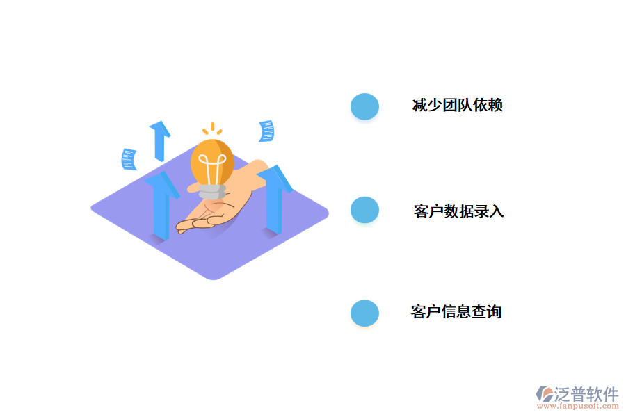 重慶<a href=http://napavibes.com/crm/ target=_blank class=infotextkey>CRM系統(tǒng)</a>的解決辦法.png
