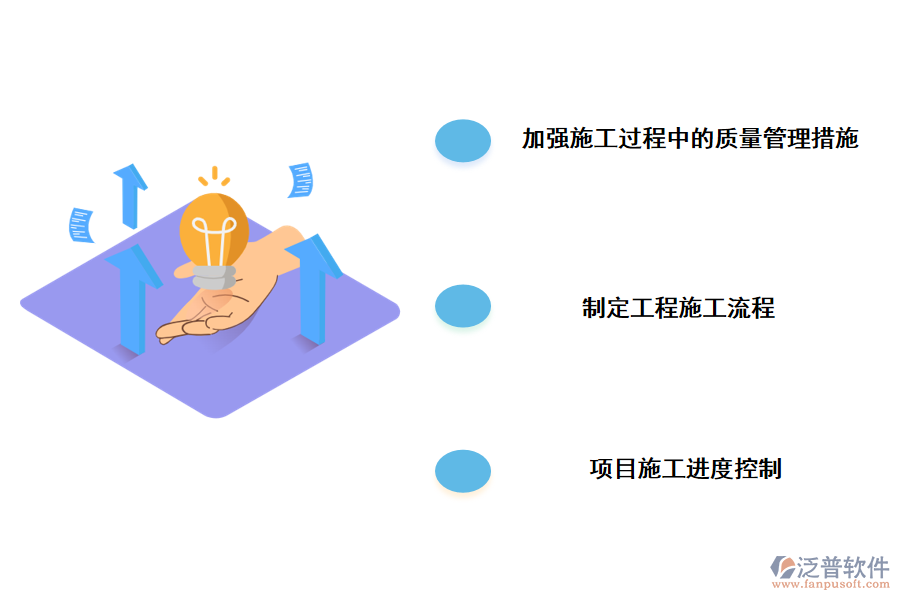 建筑工程質量管理措施