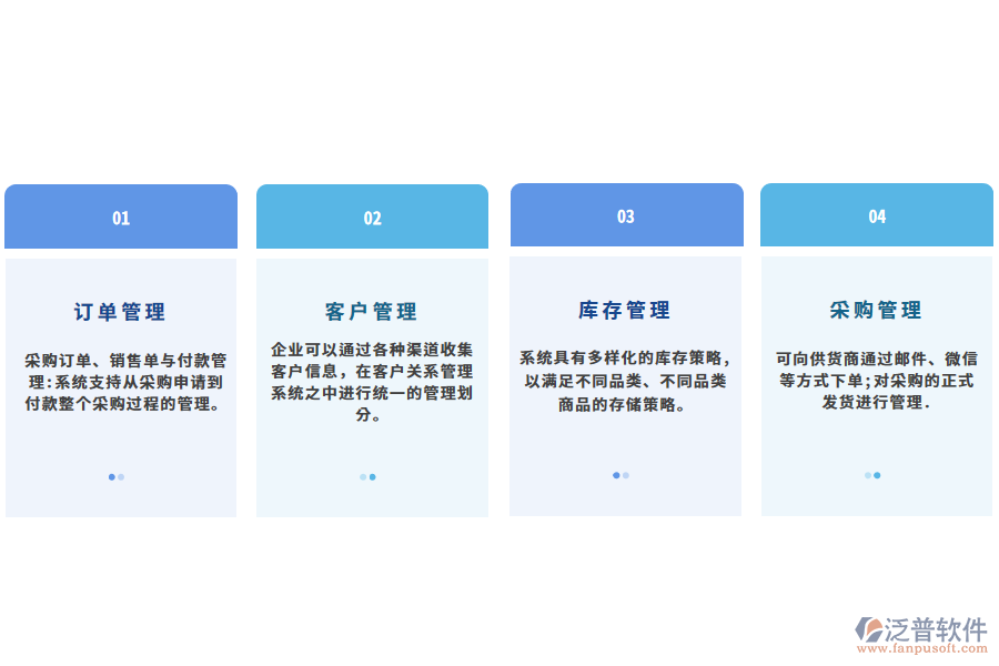 服裝企業(yè)管理系統解決方案.png