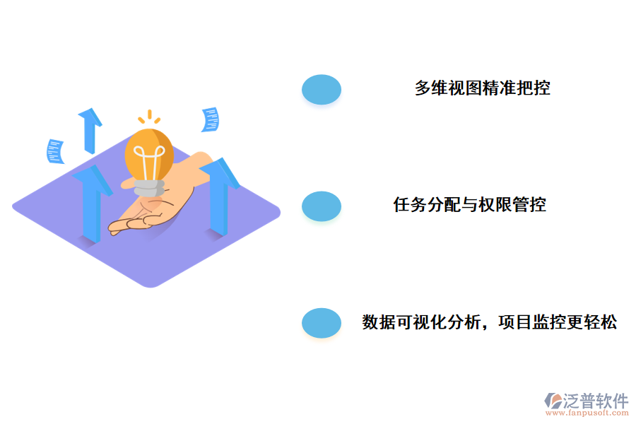 泛普軟件在線(xiàn)項(xiàng)目進(jìn)度管理系統(tǒng)的價(jià)值