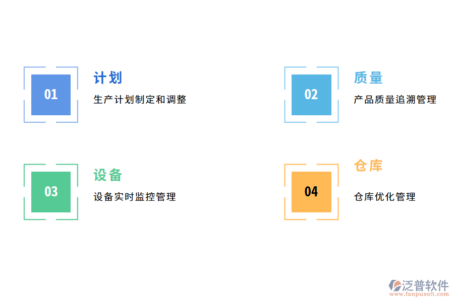 汽車(chē)制造業(yè)車(chē)間管理軟件的優(yōu)點(diǎn)有哪些