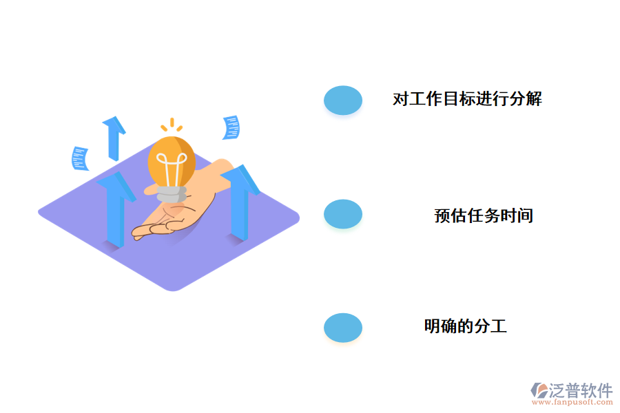 泛普軟件甘特工程進度管理軟件的作用