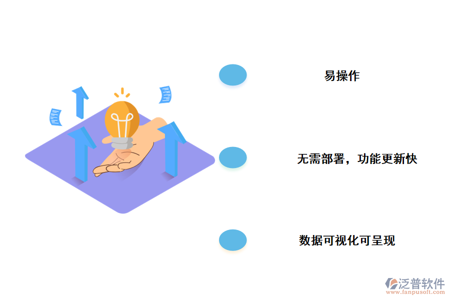 泛普軟件工程進(jìn)度表管理軟件下載帶來的好處