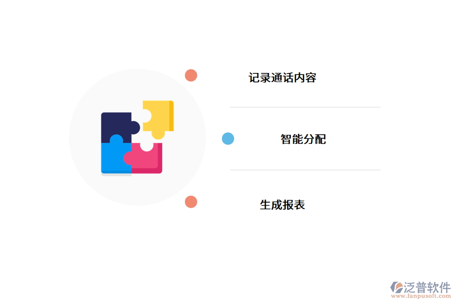 電話(huà)銷(xiāo)售管理系統(tǒng)的運(yùn)用意義.png