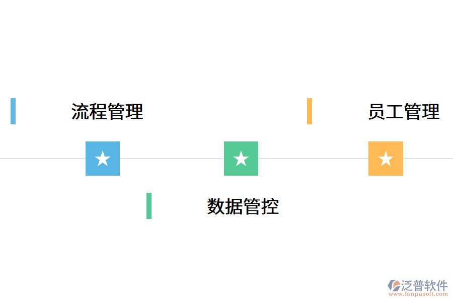 WMS倉(cāng)庫(kù)管理系統(tǒng)解決企業(yè)哪些問(wèn)題？.png