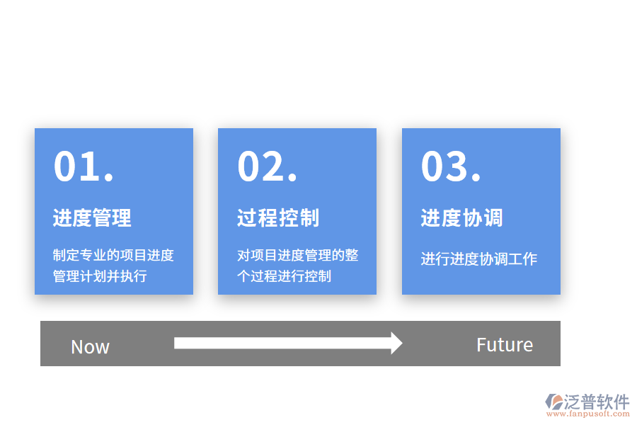 泛普軟件oa進(jìn)度管理軟件帶來(lái)哪些效果