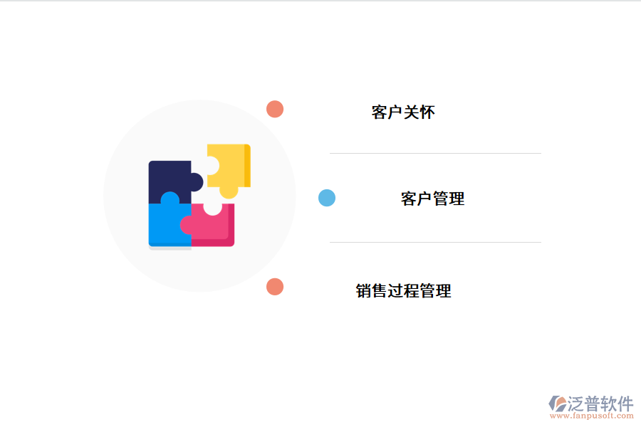 I<a href=http://napavibes.com/crm/ target=_blank class=infotextkey>客戶管理系統(tǒng)</a>的運用效果.png