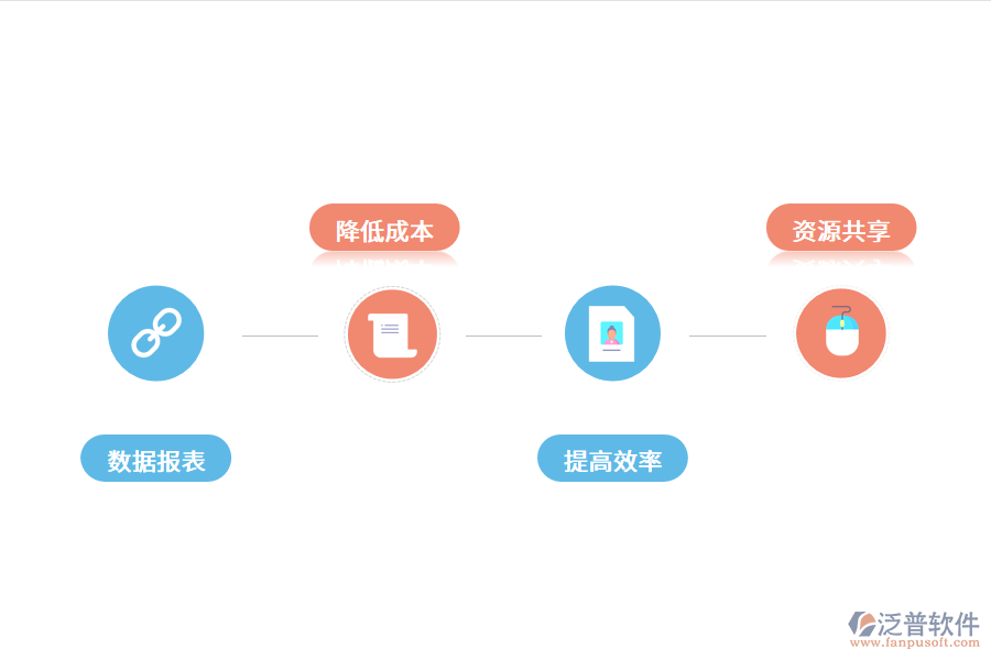 客戶(hù)管理系統(tǒng)如何運(yùn)行?.png