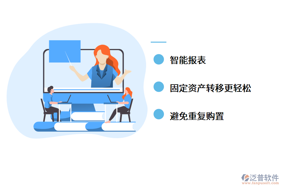 固定資產(chǎn)管理系統(tǒng)的建設意義.png