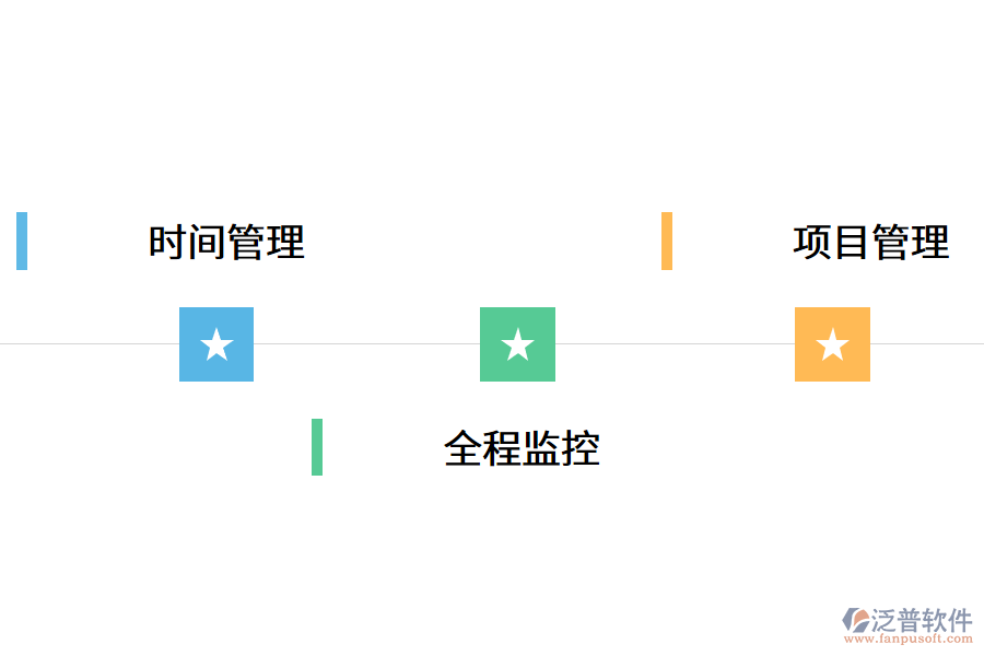 企業(yè)銷(xiāo)售管理系統(tǒng)主要用來(lái)做什么?.png