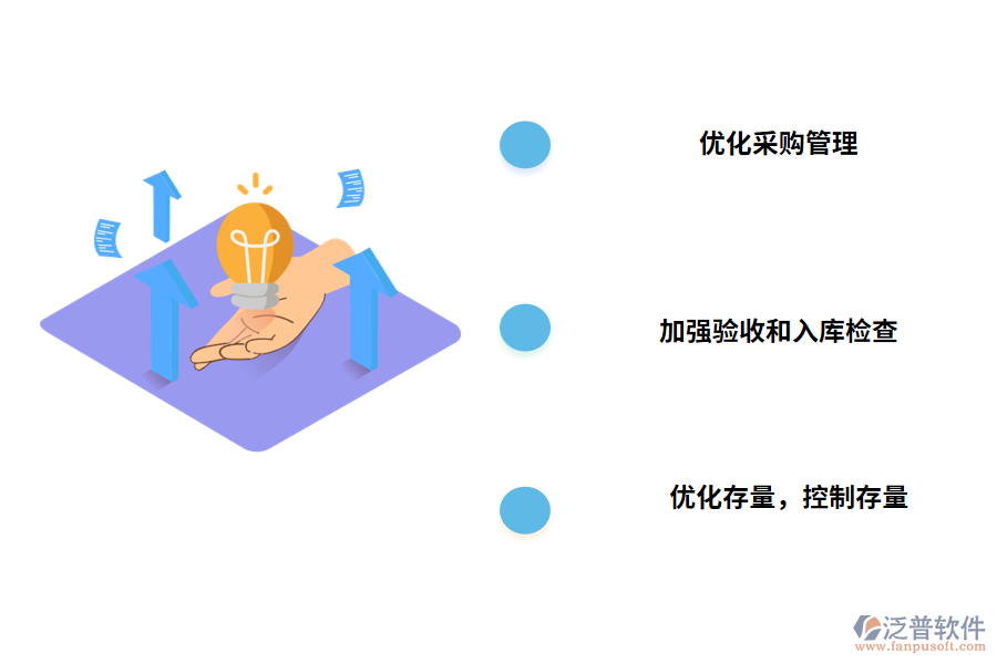 藥品管理出入庫(kù)管理的解決方法