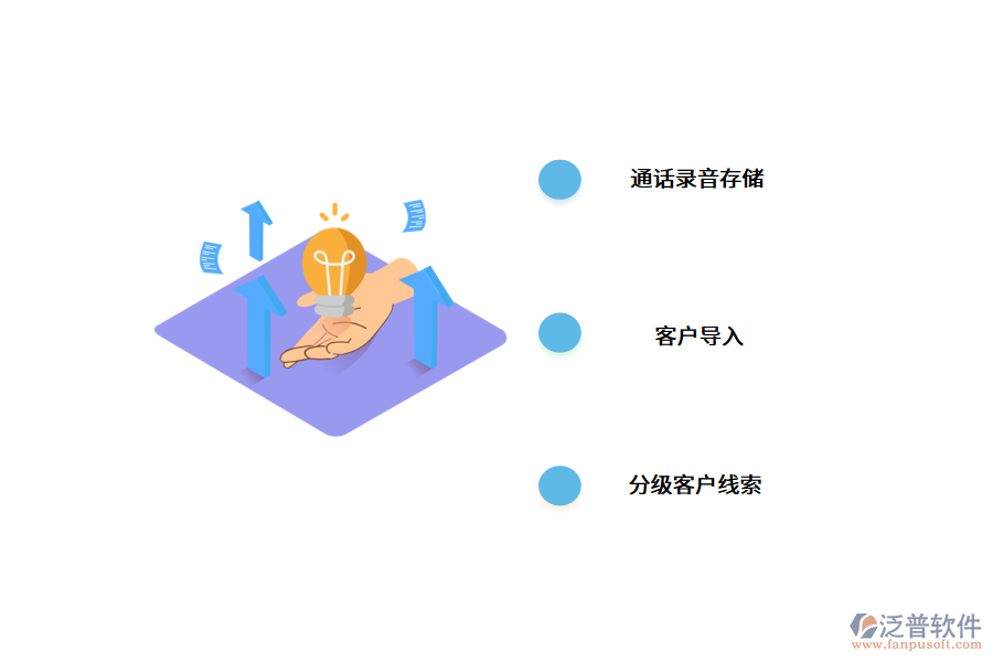 數(shù)字化電話銷(xiāo)售管理軟件的重要性.png