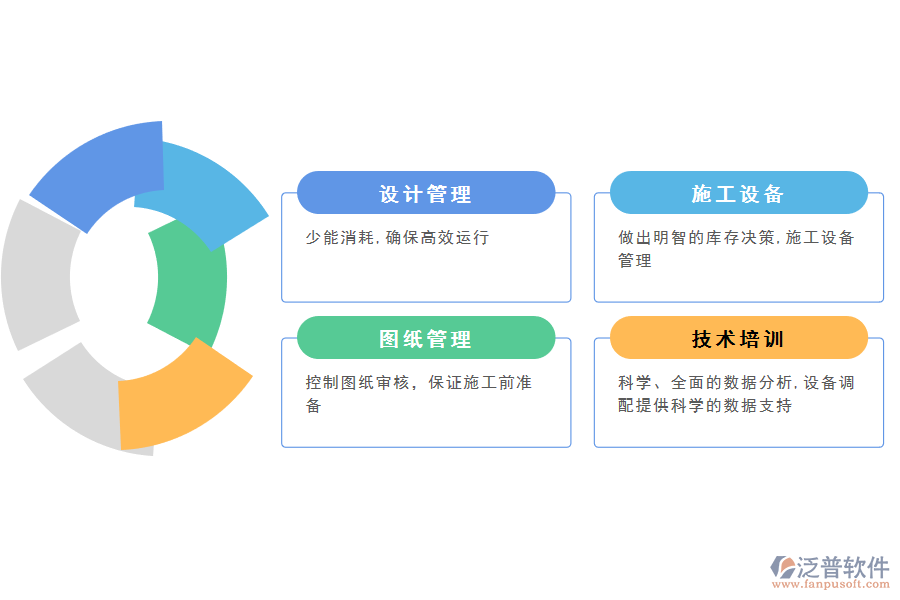 地暖工程施工準備工作