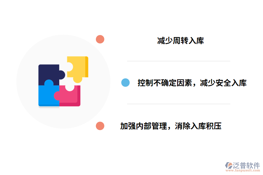 改善汽車(chē)配件企業(yè)入庫(kù)管理的對(duì)策