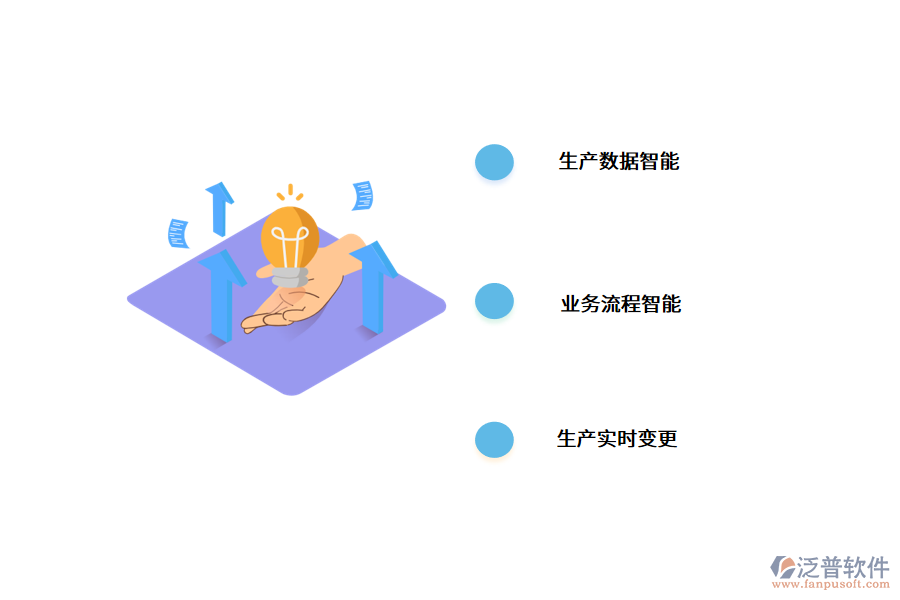 企業(yè)機(jī)械<a href=http://napavibes.com/fanpuerp/ target=_blank class=infotextkey>ERP管理系統(tǒng)</a>的解決方案.png