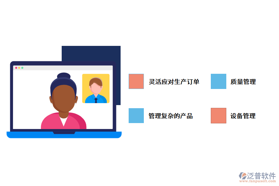 MES系統(tǒng)對于企業(yè)的幫助有哪些？.png
