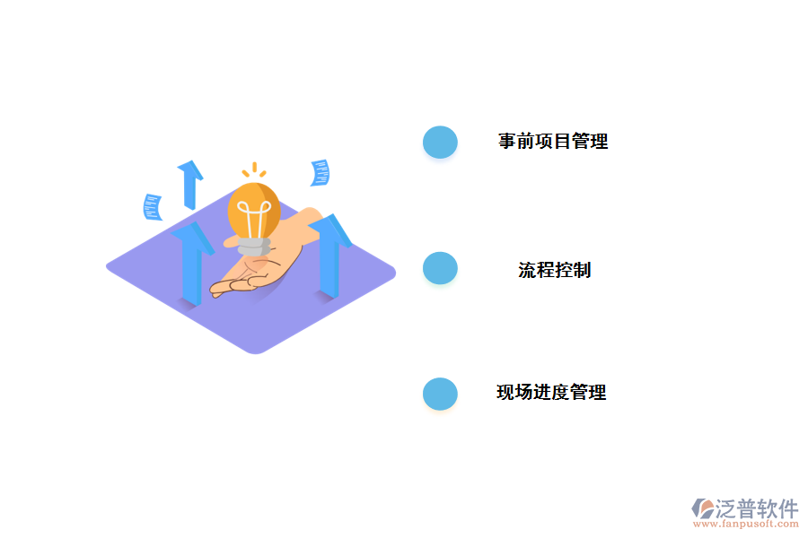 項目進(jìn)度管理的好處