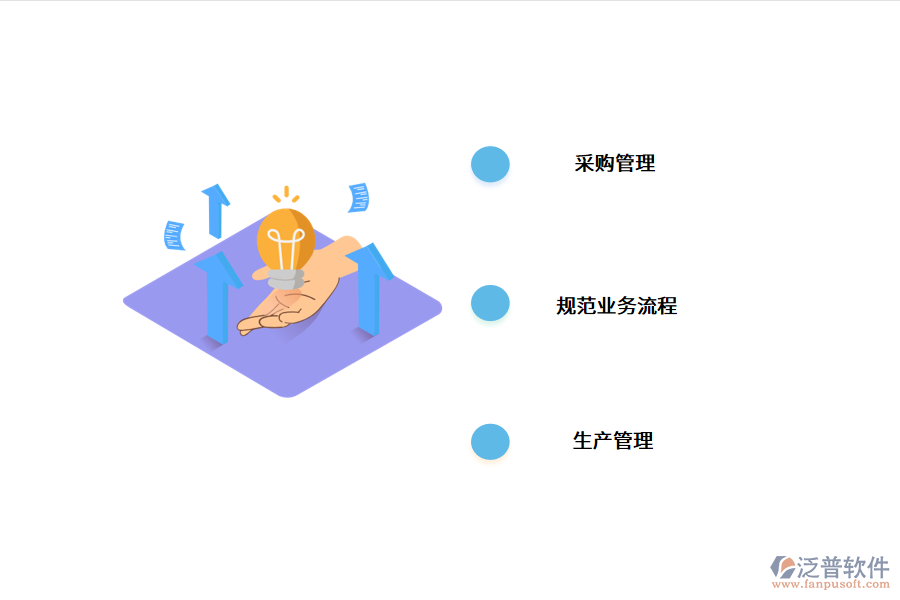 好的供應鏈管理系統(tǒng)是什么？.png