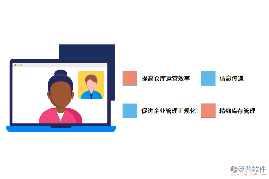 WMS倉(cāng)儲(chǔ)管理系統(tǒng)如何應(yīng)用?.png