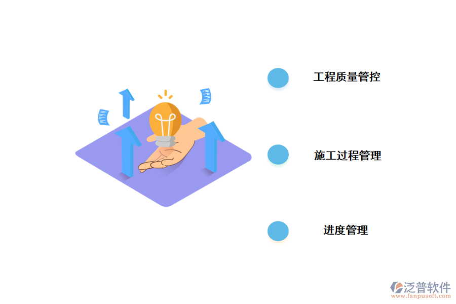 管理地暖工程施工現場
