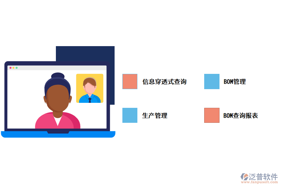MES智能車(chē)間生產(chǎn)管理系統(tǒng)的實(shí)用性.png
