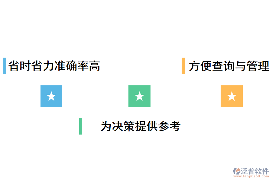 出入庫管理軟件的優(yōu)勢(shì)
