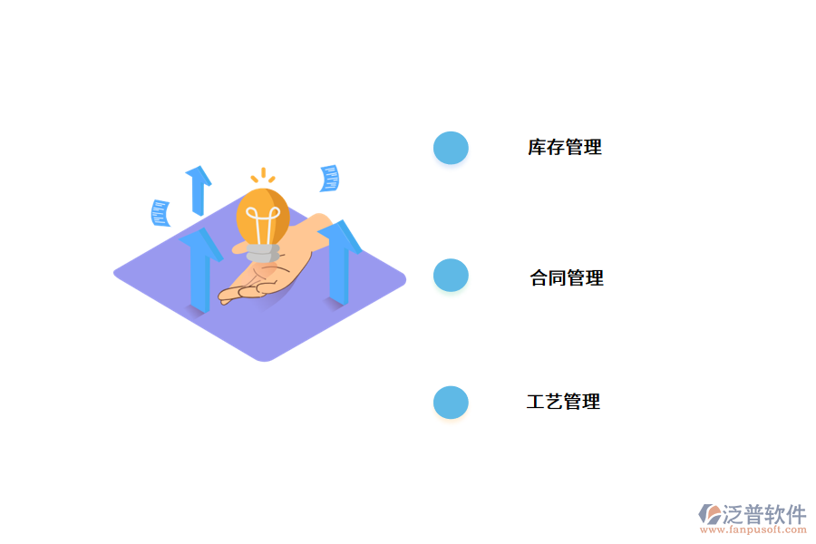 在線機械erp軟件怎么應用?.png