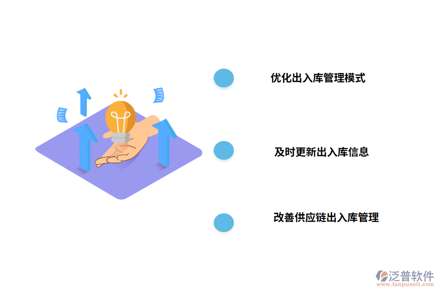 出入庫管理的問題的對(duì)策