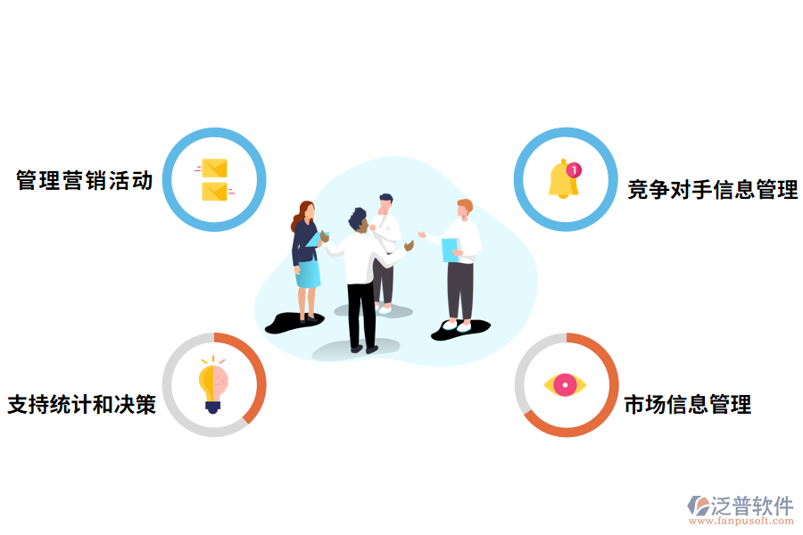 泛普軟件競(jìng)爭(zhēng)對(duì)手信息管理系統(tǒng)的功能有哪些