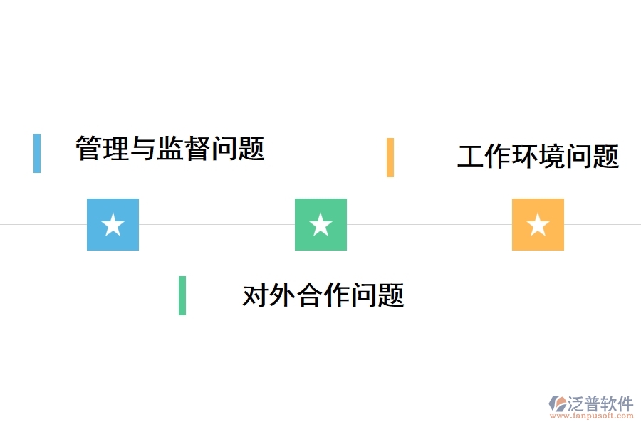 海外工程管理的難點