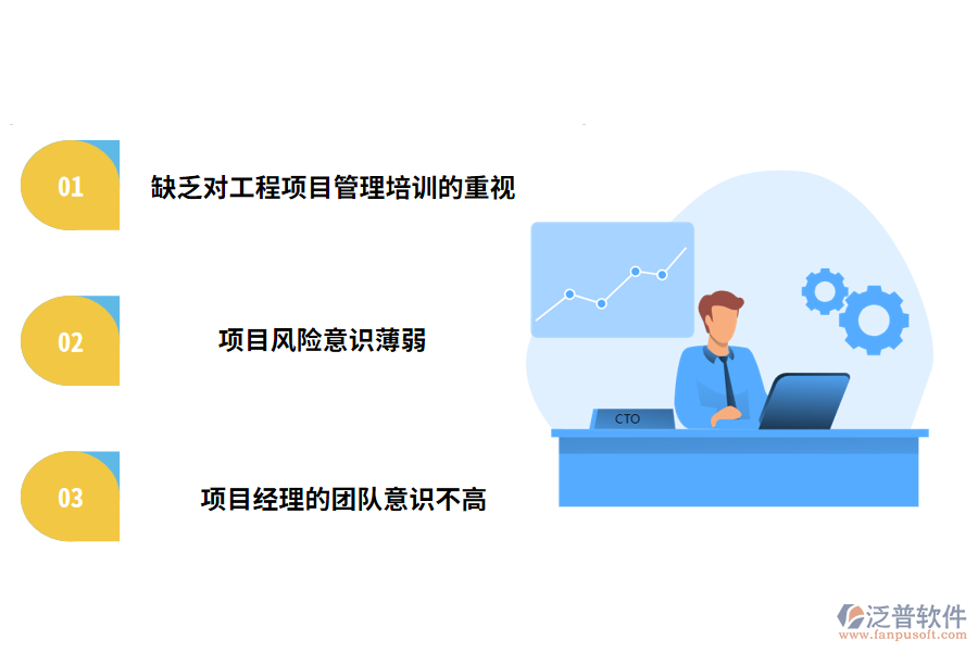 計(jì)算機(jī)軟件工程項(xiàng)目管理中存在的問(wèn)題