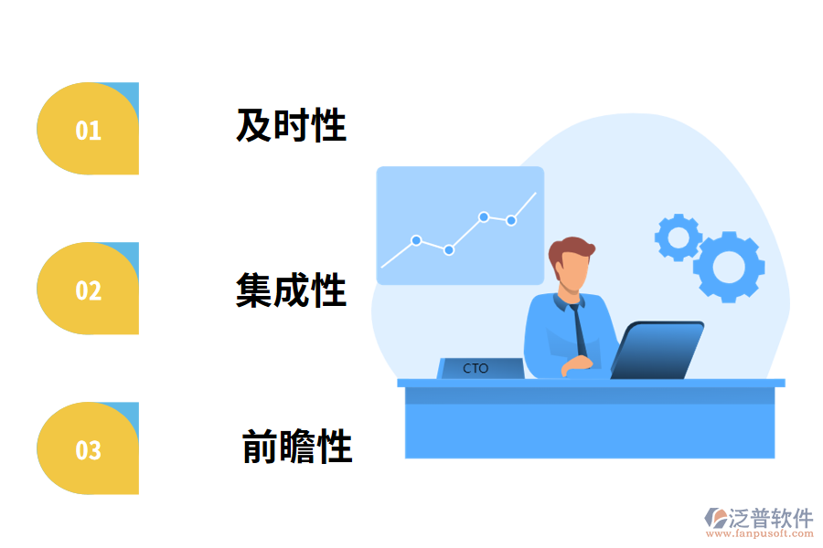 ERP財務管理中系統(tǒng)的優(yōu)勢