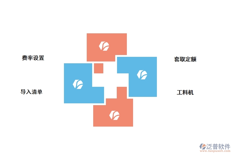 縱橫公路工程造價管理軟件網(wǎng)絡(luò)版有哪些功能