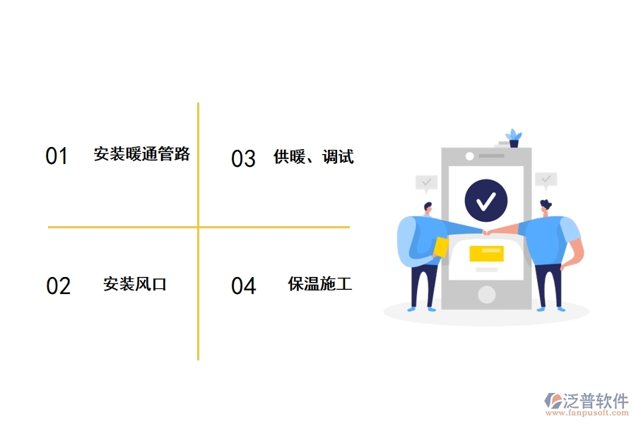 暖通空調工程的施工技術要點