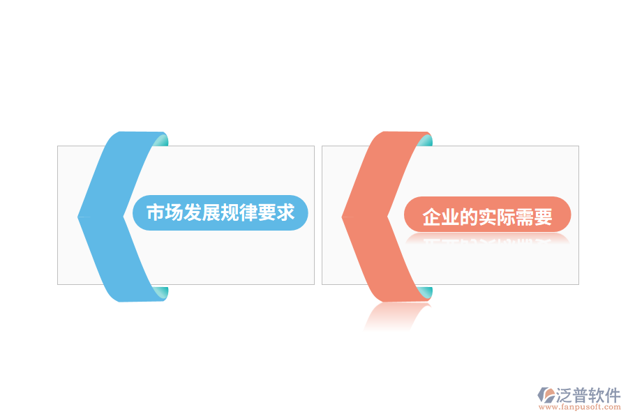 為什么要進行供應(yīng)商ERP系統(tǒng)定制?