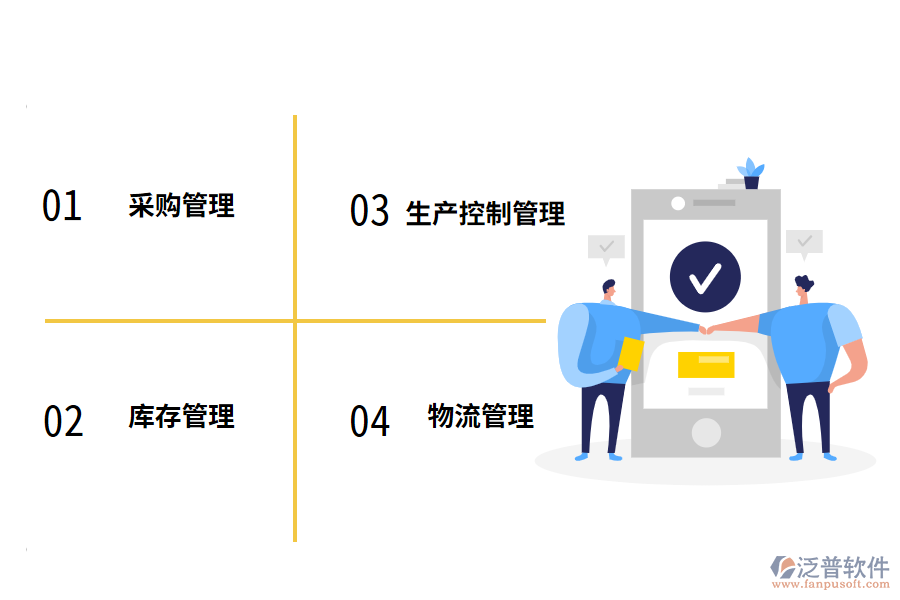 鋼材進(jìn)銷(xiāo)存的核心功能模塊
