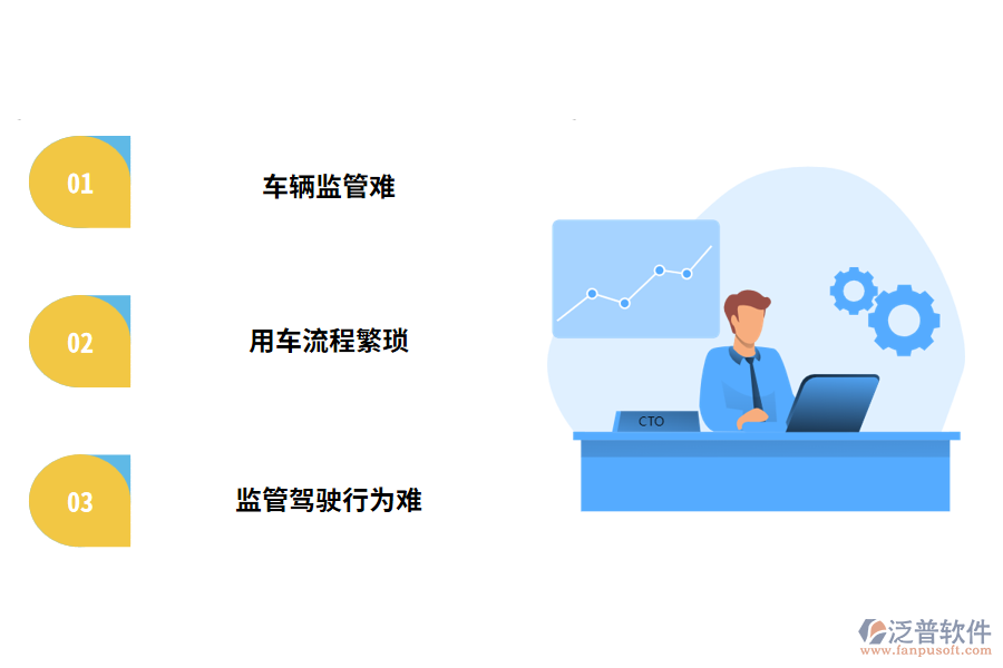 工程機(jī)械車(chē)輛管理的痛點(diǎn)