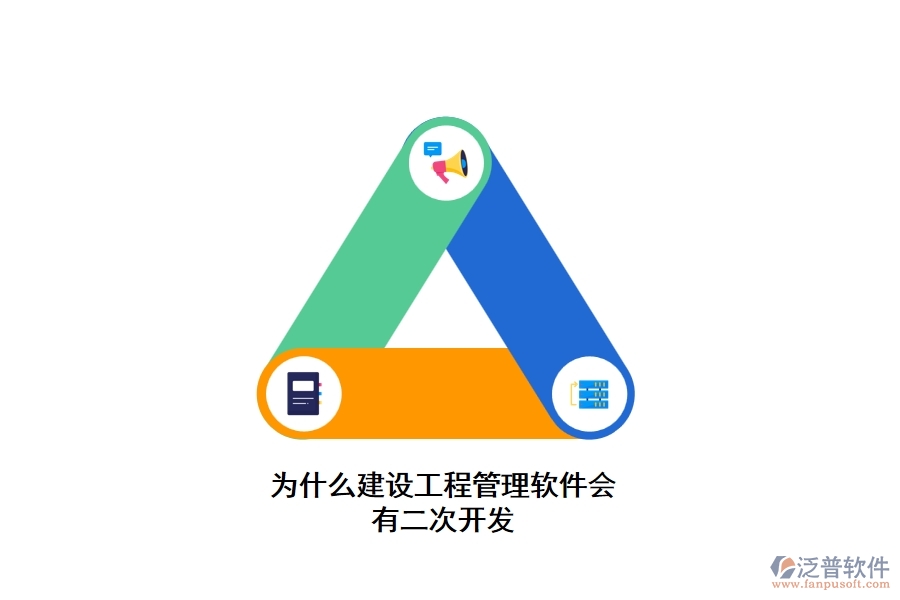 為什么建設(shè)工程管理軟件會(huì)有二次開(kāi)發(fā)