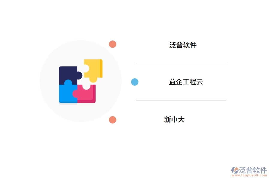 常用的工程資料管理軟件類型比較好用，推薦